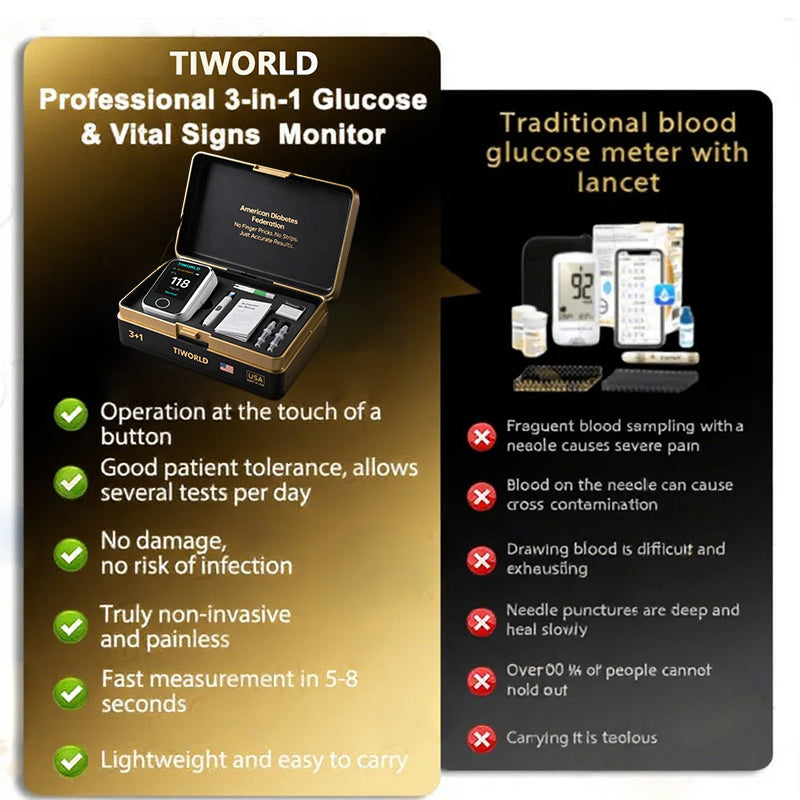 TIWORLD™ Non-Invasive Blood Glucose Monitor – 5 Seconds / 99% Accuracy-
