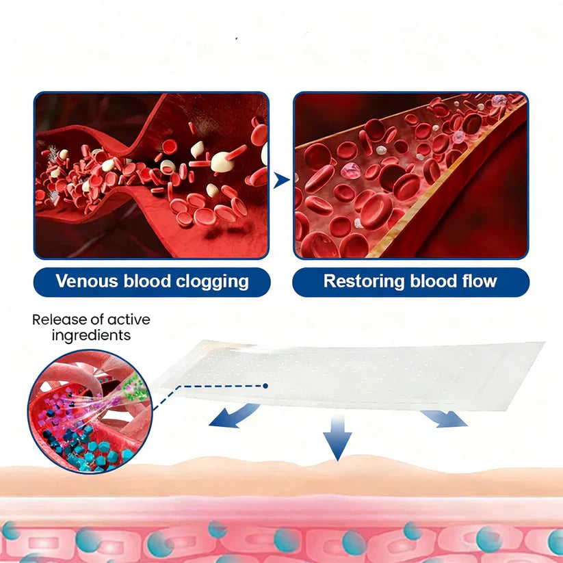 TAILEDEN® 𝑽𝗲𝗶𝙣 𝘾𝐨𝐧𝘁𝗼𝙪𝙧 𝙈𝙞𝐜𝐫𝒐𝒏𝒆𝗲𝗱𝗹𝙚 𝙋𝙖𝐭𝐜𝒉 𝒘𝒊𝘁𝗵 𝗔𝙙𝙫𝙖𝙣𝙘𝐞𝐝 𝐃𝒊𝒐𝒔𝗺𝙞𝐧 & 𝑯𝒆𝘀𝗽𝗲𝙧𝙞𝙙𝙞𝐧 𝐃𝒆𝒍𝒊𝒗𝗲𝗿𝙮🌿𝟕-𝐃𝐚𝐲 𝐕𝐢𝐬𝐢𝐛𝐥𝐞 𝐑𝐞𝐬𝐮𝐥𝐭𝐬 𝐟𝐨𝐫 𝐕𝐚𝐫𝐢𝐜𝐨𝐬𝐞 𝐕𝐞𝐢𝐧𝐬